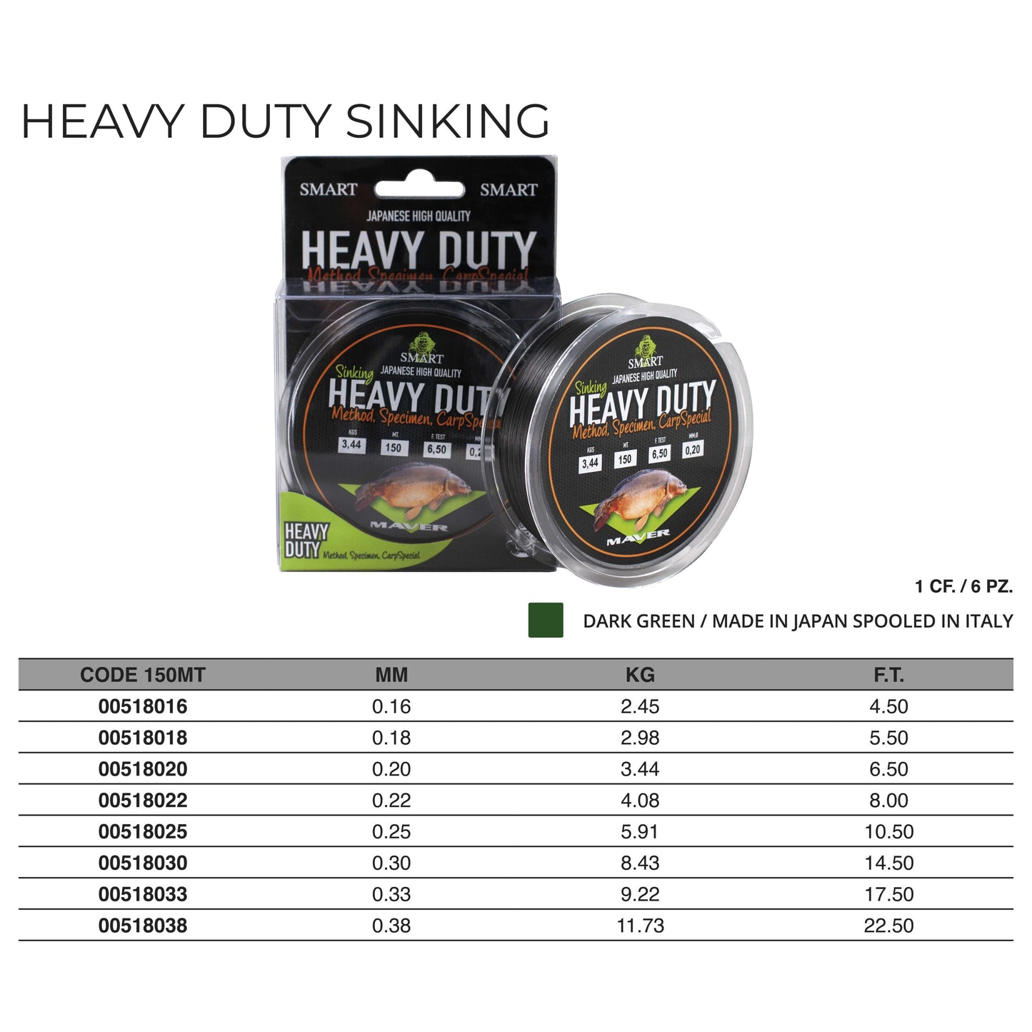 Монофилно влакно Maver Smart HEAVY DUTY SINKING - 150m, опаковка с темно зелено влакно за риболов.