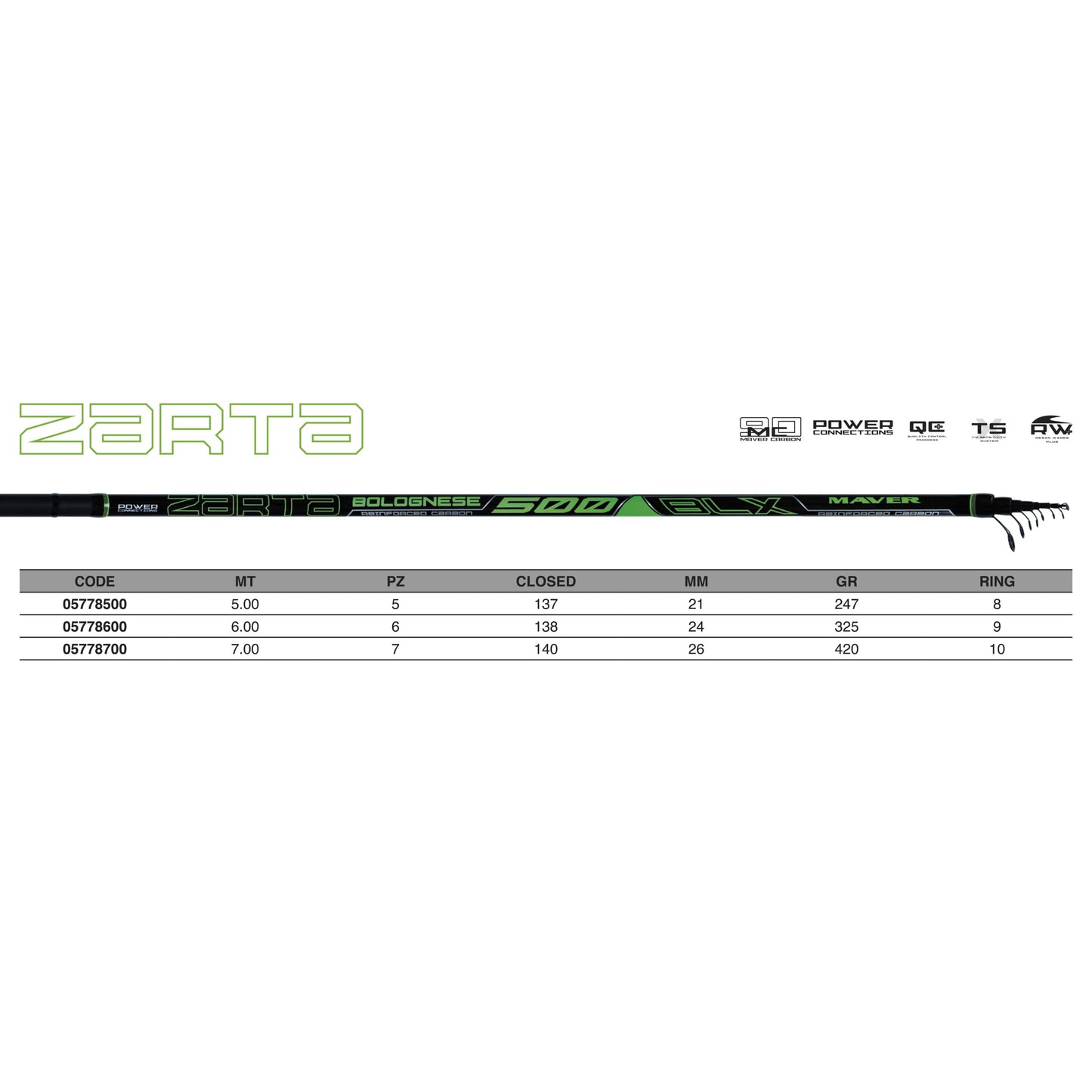 Bolognese rod MAVER ZARTA BOLO 6.00m