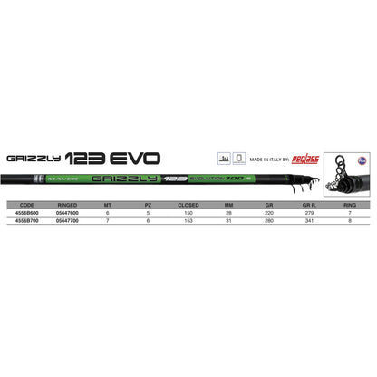 Болонеза въдица със Zoom система MAVER GRIZZLY 123 EVO - 6.00m характеристики и спецификации