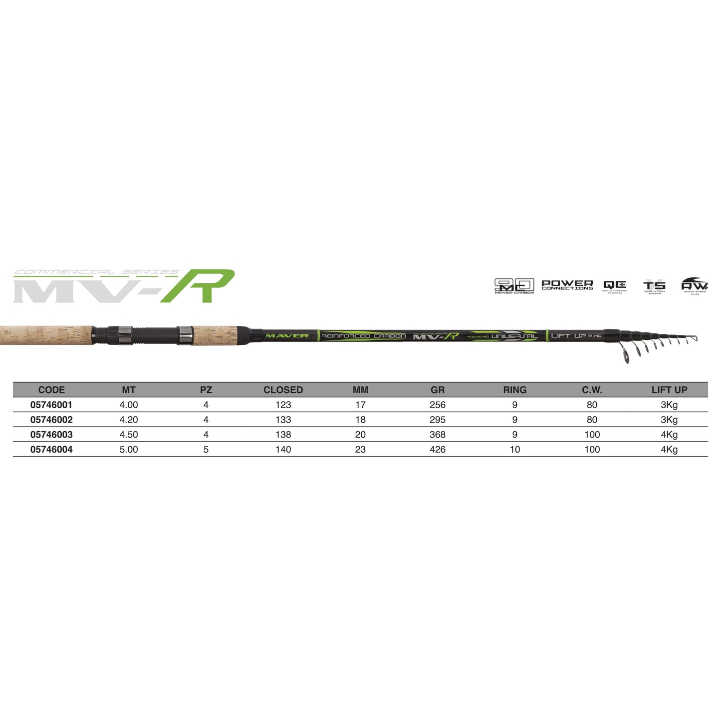 Καλάμι telematch MAVER MV-R Universal 20-80 g - 4.00 m/4.20 m