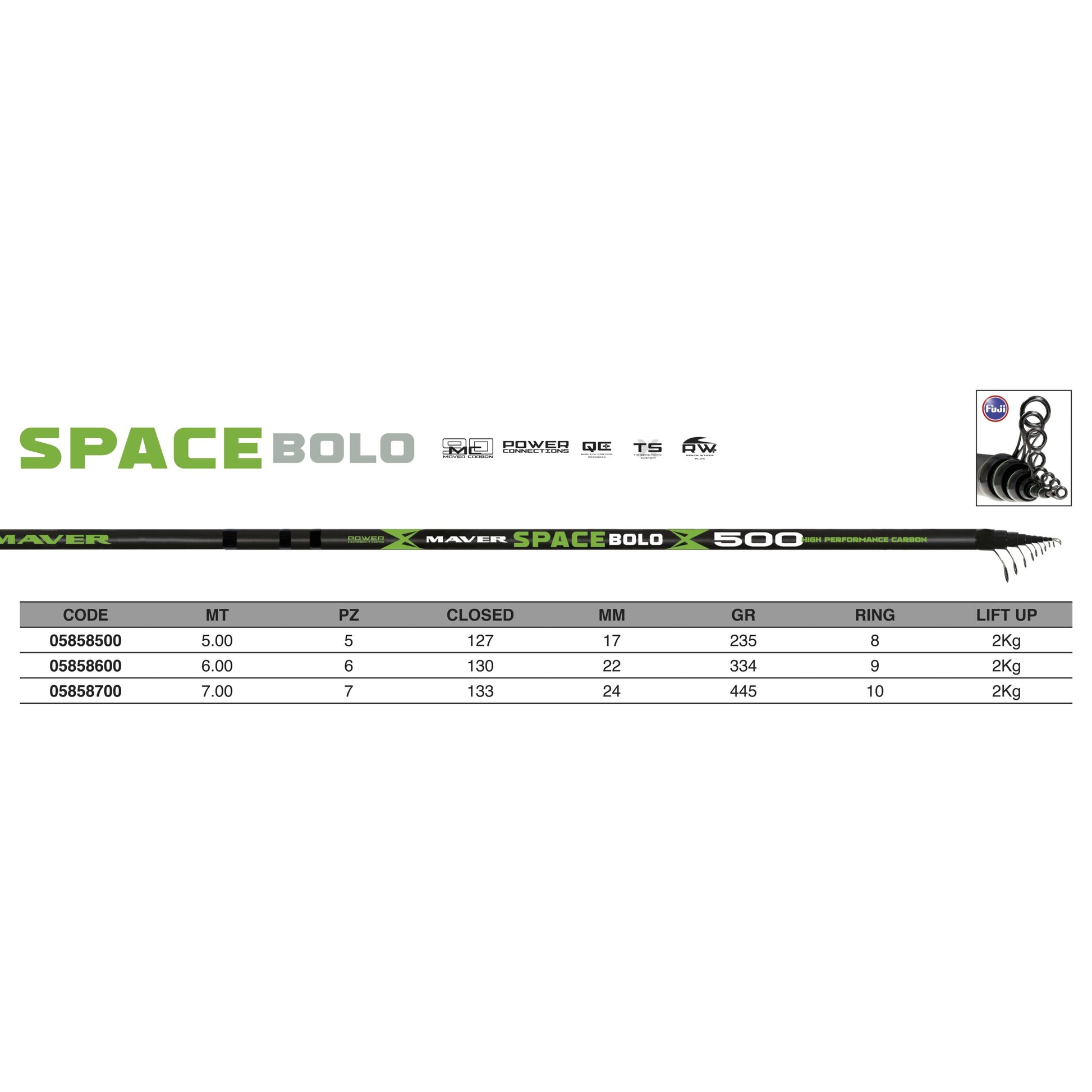 Таблица с характеристики на болонезe въдици MAVER SPACE BOLO - 5m/6m, включваща кодове и спецификации.