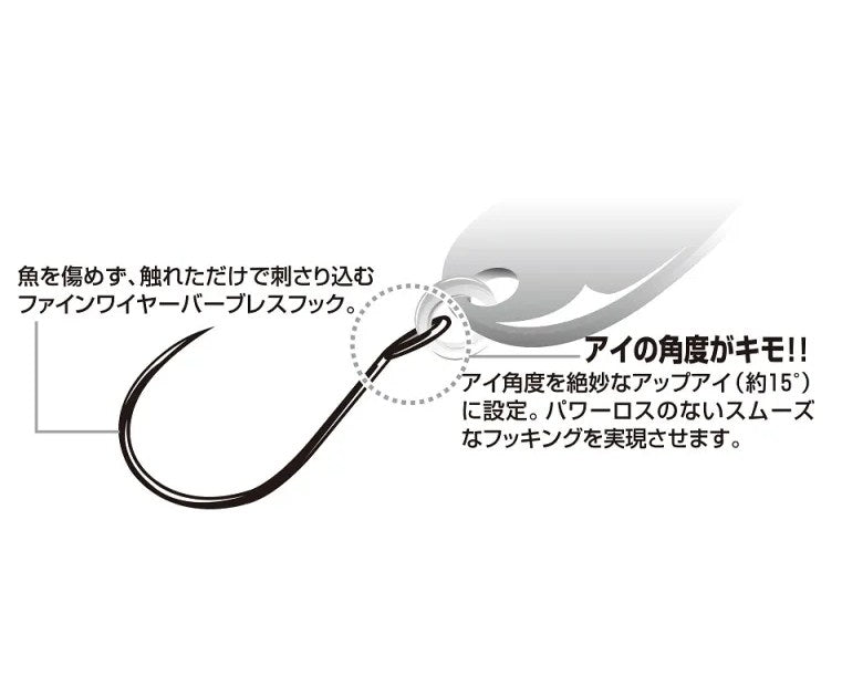 Cârlige - DECOY AH-2 AREA HOOK TYPE II Mat Black