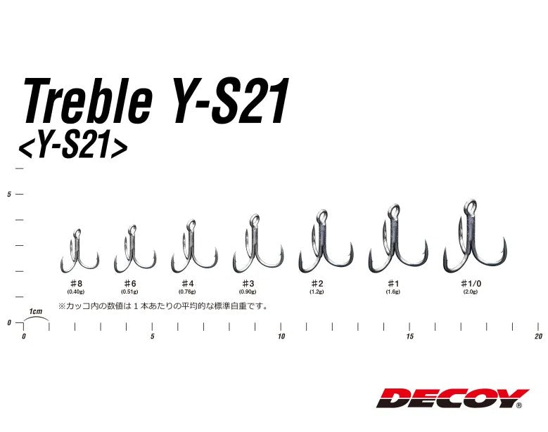 Тройники DECOY TREBLE Y-S21