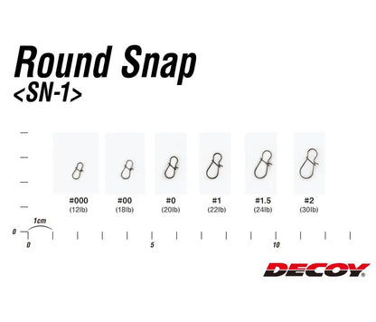 Карабинка - DECOY SN-1 ROUND SNAP