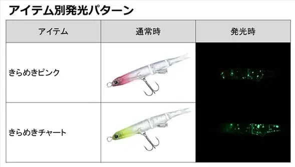 Силиконова примамка DAIWA Gekkabijin Chibiuo Shirasu 5.5cm/1.5-1.7gr - 3 бр в опаковка