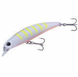 ACC0388 Chart Gigo OB
