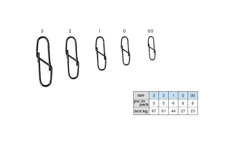 Карабинка NT Swivel Eight Lock Snap E20