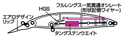 Vobler marin DAIWA Shore Line Shiner-Z Set Upper 97S-DR - Sinking - 9.7cm/18gr