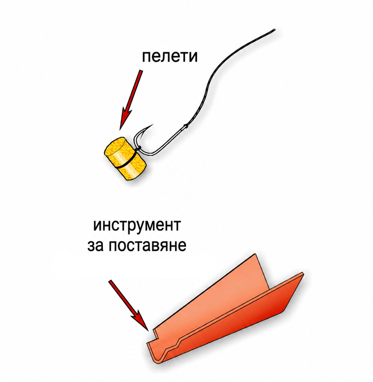 Микро рингове STONFO Bait Elastc Bands S135-0 за закрепване на пелети с инструмент за поставяне.