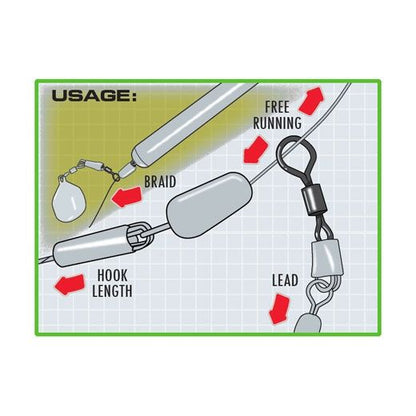 Vârteje KODEX LARGE EYE SPECI-SWIVEL - 15 buc. in pachet