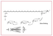 Vobler CORMORAN COR SLS2 3.5 cm/2.0 g - Slow Sinking