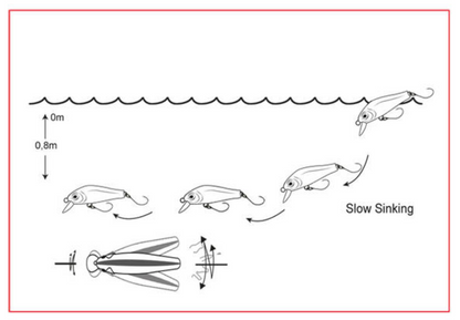 Воблер CORMORAN COR SLS2 3.5 см/2.0 г - Slow Sinking