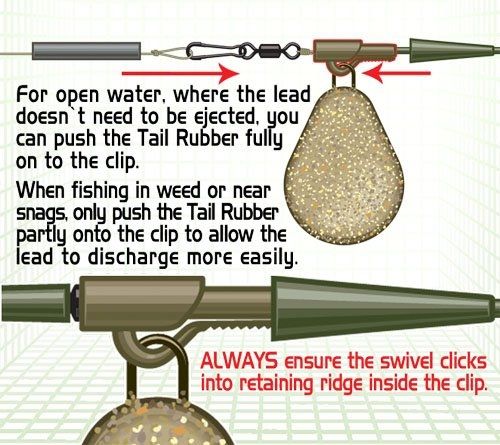 Клипс за олово Kodex Safety Lead Clips - Silt Black