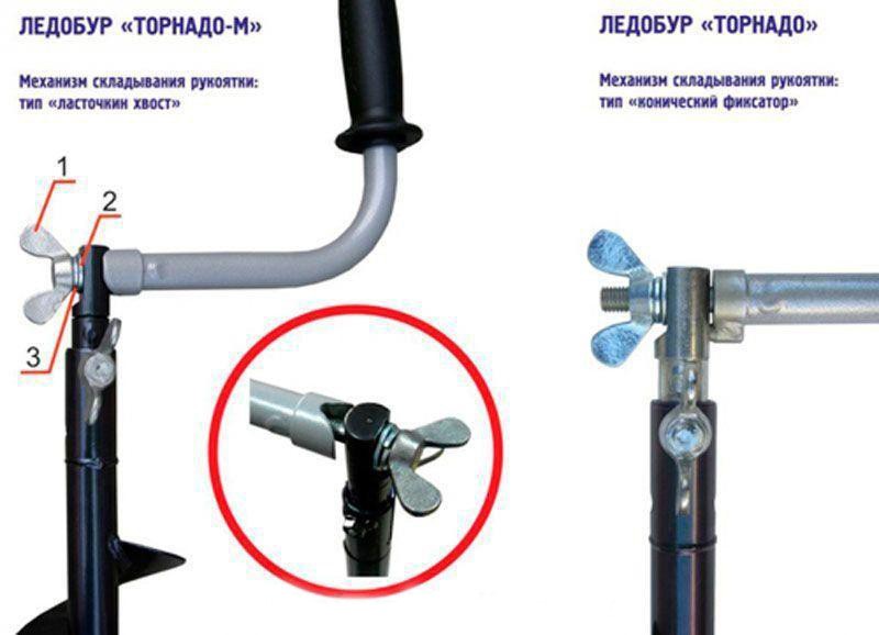 Foreza de gheata TONAR TORNADO 100L - 100mm