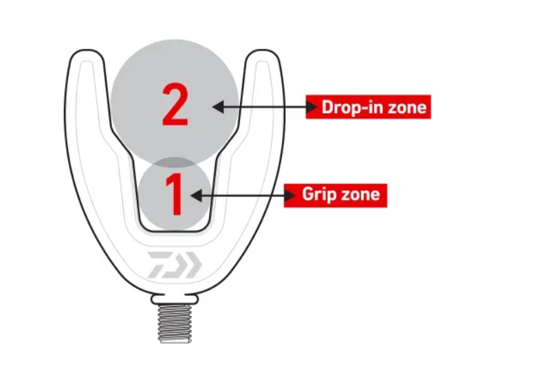 Πίσω βάση για καλάμι - DAIWA NZON DUAL REAR ROD REST