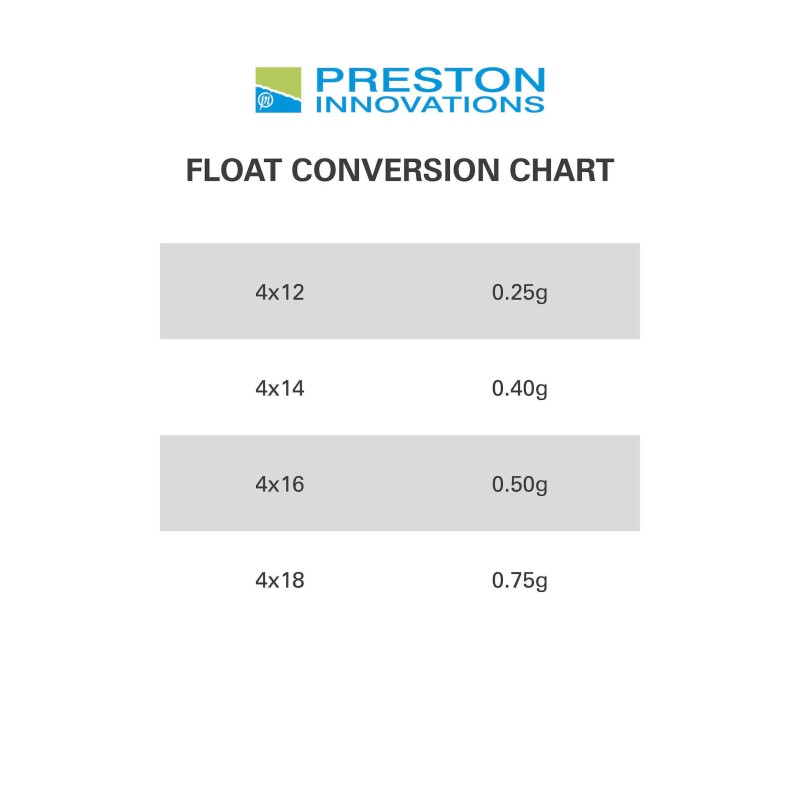 Поплавки - PRESTON - CARP XS POLE FLOAT