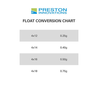 Поплавки - PRESTON - CARP XS POLE FLOAT