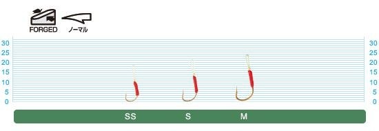 Ассист-крючки Owner MEBA JIG HOOKS