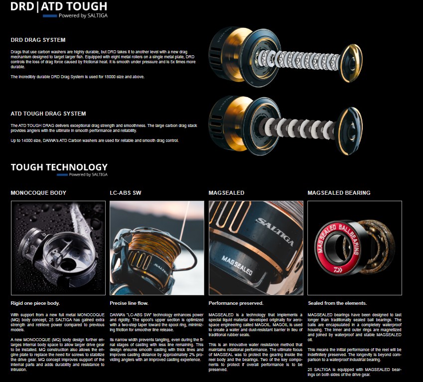 Макара за морски риболов DAIWA 25 SALTIGA G с технологии DRD и ATD за висока производителност и издръжливост.