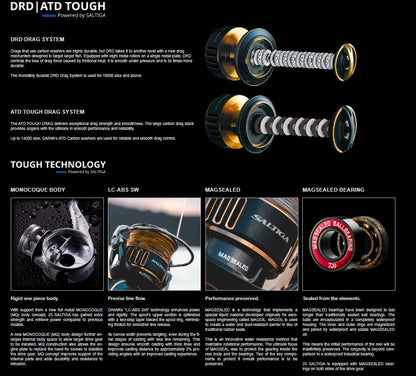 Макара за морски риболов DAIWA 25 SALTIGA G с технологии DRD и ATD за висока производителност и издръжливост.