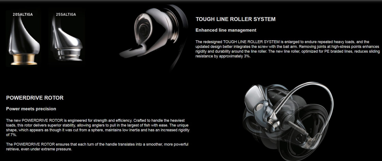 Макара за морски риболов DAIWA 25 SALTIGA G с Powerdrive ротор и Tough Line Roller система.