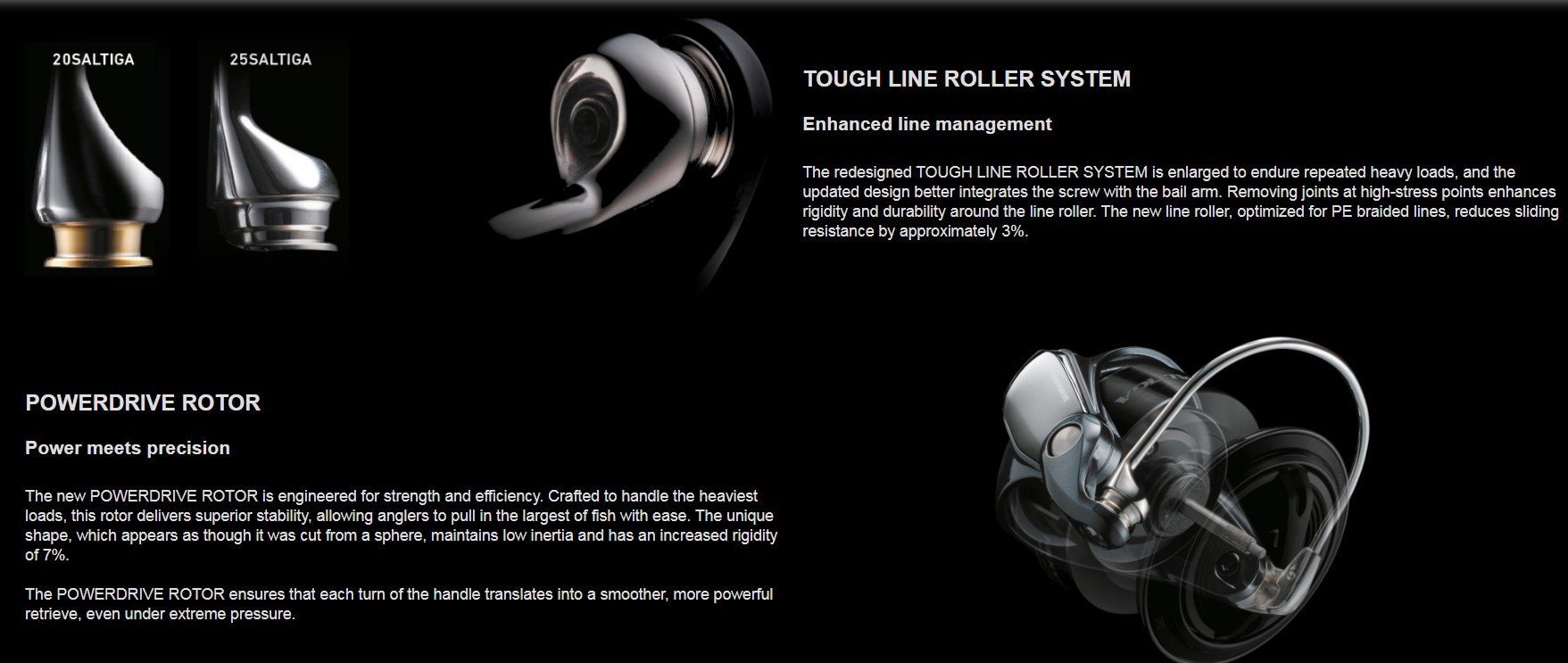 Макара за морски риболов DAIWA 25 SALTIGA G с Powerdrive ротор и Tough Line Roller система.