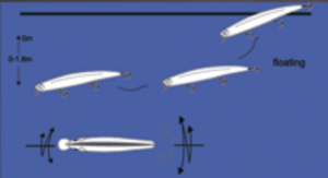 Морски воблер Nomura SEATIDE - 13.5cm, 21.5gr