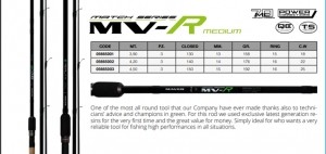 Мач Въдица MVR MEDIUM MATCH 4.50м / 5-25гр